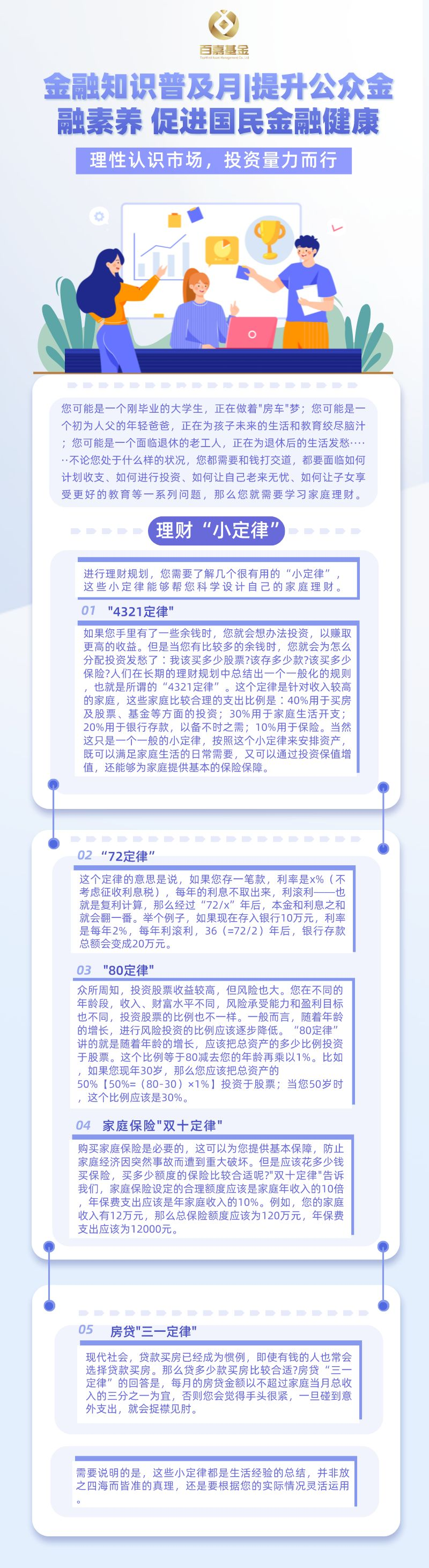 金融知識(shí)普及月提升公眾金融素養(yǎng)，促進(jìn)國民金融健康.png